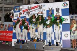 Campionato Italiano - Rally del Friuli 