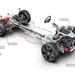 Audi A7 Sportback, rivoluzione di stile e concentrato di sofisticate tecnologie 