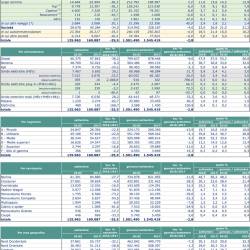 Mercato Auto in Italia: a Settembre -25%